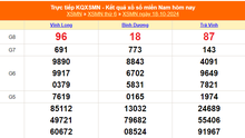 XSMN 18/10 - Kết quả xổ số miền Nam hôm nay 18/10/2024 - Trực tiếp XSMN ngày 18 tháng 10