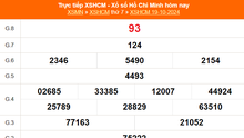 XSHCM 19/10 - XSTP thứ Bảy - Kết quả xổ số Hồ Chí Minh hôm nay ngày 19/10/2024