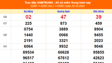 XSMT 20/10 - Kết quả xổ số miền Trung hôm nay 20/10/2024 - Trực tiếp xổ số hôm nay ngày 20 tháng 10