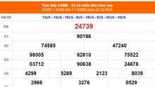 XSMB 22/10 - Kết quả Xổ số miền Bắc hôm nay 22/10/2024 - KQSXMB ngày 22 tháng 10