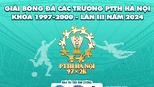 Sôi động giải bóng đá các trường PTTH Hà Nội niên khóa 1997-2000 lần thứ 3