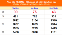 XSMN 24/10 - Kết quả xổ số miền Nam hôm nay 24/10/2024 - Trực tiếp XSMN ngày 24 tháng 10