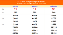 XSMT 26/10 - Kết quả xổ số miền Trung hôm nay 26/10/2024 - Trực tiếp xổ số hôm nay ngày 26 tháng 10