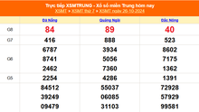 XSMT 26/10 - Kết quả xổ số miền Trung hôm nay 26/10/2024 - KQXSMT ngày 26 tháng 10