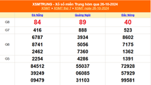 XSMT 27/10 - Kết quả xổ số miền Trung hôm nay 27/10/2024 - Trực tiếp xổ số hôm nay ngày 27 tháng 10