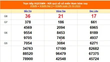 XSMN 29/10 - Kết quả xổ số miền Nam hôm nay 29/10/2024 - Trực tiếp XSMN ngày 29 tháng 10