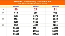 XSMT 31/10 - Kết quả xổ số miền Trung hôm nay 31/10/2024 - KQXSMT thứ Năm ngày 31 tháng 10