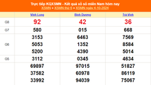 XSMN 4/10 - Kết quả xổ số miền Nam hôm nay 4/10/2024 - Trực tiếp XSMN ngày 4 tháng 10