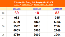 XSMT 5/10 - Kết quả xổ số miền Trung hôm nay 5/10/2024 - Trực tiếp XSMT ngày 5 tháng 10