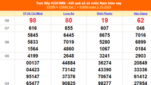 XSMN 5/10 - Kết quả xổ số miền Nam hôm nay 5/10/2024 - KQXSMN ngày 5 tháng 10