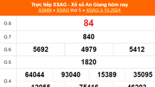 XSAG 10/10 - Kết quả xổ số An Giang hôm nay 10/10/2024 - Trực tiếp XSAG ngày 10 tháng 10