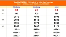 XSMN 10/11 - Kết quả xổ số miền Nam hôm nay 10/11/2024 - Trực tiếp XSMN ngày 10 tháng 11