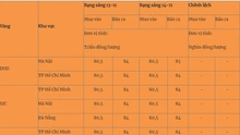 Giá vàng hôm nay 14/11/2024: cập nhật mới nhất