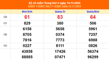 XSMT 14/11 - Kết quả xổ số miền Trung hôm nay 14/11/2024 - KQXSMT thứ Năm ngày 14 tháng 11