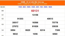 XSMB 15/11 - Kết quả Xổ số miền Bắc hôm nay 15/11/2024 - KQSXMB thứ Sáu ngày 15 tháng 11