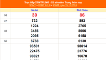 XSMT 15/11 - Kết quả xổ số miền Trung hôm nay 15/11/2024 - KQXSMT thứ Sáu ngày 15 tháng 11