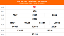 XSVL 15/11 - Kết quả xổ số Vĩnh Long hôm nay 15/11/2024 - Trực tiếp XSVL ngày 15 tháng 11