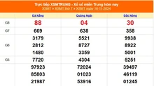 XSMT 16/11 - Kết quả xổ số miền Trung hôm nay 16/11/2024 - KQXSMT thứ Bẩy ngày 16 tháng 11