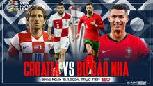 Nhận định, soi tỷ lệ Croatia vs Bồ Đào Nha 2h45 hôm nay 19/11, UEFA Nations League vòng bảng