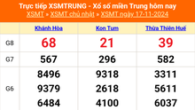 XSMT 17/11 - Kết quả xổ số miền Trung hôm nay 17/11/2024 - KQXSMT Chủ nhật ngày 17 tháng 11