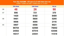 XSMN 17/11 - Kết quả xổ số miền Nam hôm nay 17/11/2024 - Trực tiếp XSMN ngày 17 tháng 11