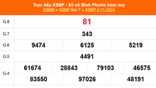 XSBP 2/11 - Kết quả xổ số Bình Phước hôm nay 2/11/2024 - Trực tiếp XSBP ngày 2 tháng 11