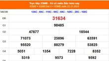 XSMB 20/11 - Kết quả Xổ số miền Bắc hôm nay 20/11/2024 - KQSXMB thứ Tư ngày 20 tháng 11