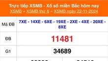 XSMB 22/11 - Kết quả Xổ số miền Bắc hôm nay 22/11/2024 - KQSXMB thứ Sáu ngày 22 tháng 11