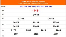 XSMB 22/11 - Kết quả Xổ số miền Bắc hôm nay 22/11/2024 - KQSXMB thứ Sáu ngày 22 tháng 11