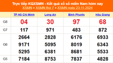 XSMN 23/11 - Kết quả xổ số miền Nam hôm nay 23/11/2024 - Trực tiếp XSMN ngày 23 tháng 11