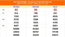 XSMN 24/11 - Kết quả xổ số miền Nam hôm nay 24/11/2024 - Trực tiếp XSMN ngày 24 tháng 11