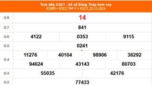 XSDT 25/11 - Kết quả xổ số Đồng Tháp hôm nay 25/11/2024 - Trực tiếp XSDT ngày 25 tháng 11