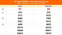 XSMT 25/11 - Kết quả xổ số miền Trung hôm nay 25/11/2024 - Trực tiếp xổ số hôm nay ngày 25 tháng 11