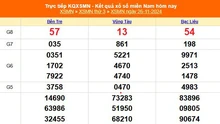 XSMN 28/11 - Kết quả xổ số miền Nam hôm nay 28/11/2024 - Trực tiếp xổ số hôm nay ngày 28 tháng 11