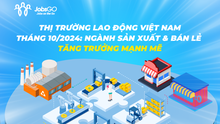 Thị trường lao động Việt Nam tháng 10/2024: Tăng trưởng vững chắc trong sản xuất và bán lẻ