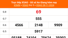 XSAG 28/11 - Kết quả xổ số An Giang hôm nay 28/11/2024 - Trực tiếp XSAG ngày 28 tháng 11