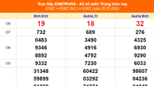 XSMT 30/11 - Kết quả xổ số miền Trung hôm nay 30/11/2024 - Trực tiếp xổ số hôm nay ngày 30 tháng 11