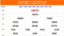 XSMB 29/11 - Kết quả Xổ số miền Bắc hôm nay 29/11/2024 - KQSXMB thứ Sáu ngày 29 tháng 11