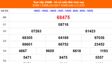 XSMB 3/11 - Kết quả Xổ số miền Bắc hôm nay 3/11/2024 - KQSXMB Chủ nhật ngày 3 tháng 11