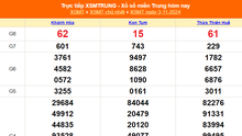 XSMT 3/11- Kết quả xổ số miền Trung hôm nay 3/11/2024 - KQXSMT Chủ Nhật ngày 3 tháng 11