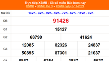 XSMB 5/11 - Kết quả Xổ số miền Bắc hôm nay 5/11/2024 - KQSXMB thứ Ba ngày 5 tháng 11