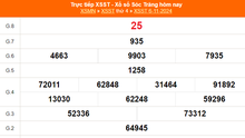 XSST 6/11 - Kết quả xổ số Sóc Trăng hôm nay 6/11/2024 - Trực tiếp XSST ngày 6 tháng 11