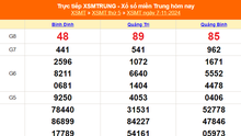 XSMT 7/11 - Kết quả xổ số miền Trung hôm nay 7/11/2024 - KQXSMT thứ Năm ngày 7 tháng 11