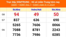 XSMT 9/11 - Kết quả xổ số miền Trung hôm nay 9/11/2024 - KQXSMT thứ Bẩy ngày 9 tháng 11