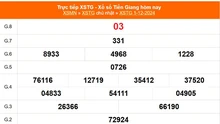 XSTG 1/12 - Kết quả xổ số Tiền Giang hôm nay 1/12/2024 - Trực tiếp XSTG ngày 1 tháng 12