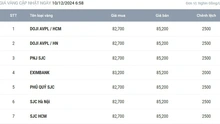 Giá vàng hôm nay 10/12: Lục cầu từ Trung Quốc đẩy giá lên cao