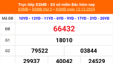 XSMB 12/12 - Kết quả Xổ số miền Bắc hôm nay 12/12/2024 - KQSXMB thứ Năm ngày 12 tháng 12