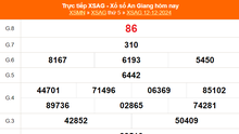 XSAG 12/12 - Kết quả xổ số An Giang hôm nay 12/12/2024 - Trực tiếp XSAG ngày 12 tháng 12