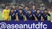 TRỰC TIẾP bóng đá Lào vs Philippines 17h30 hôm nay, vòng bảng AFF Cup 2024