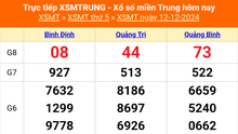 XSMT 14/12 - Kết quả xổ số miền Trung hôm nay 14/12/2024 - Trực tiếp xổ số hôm nay ngày 14 tháng 12